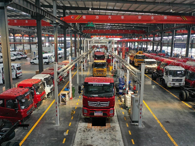 China Chengli Special Automobile Co., LTD Unternehmensprofil