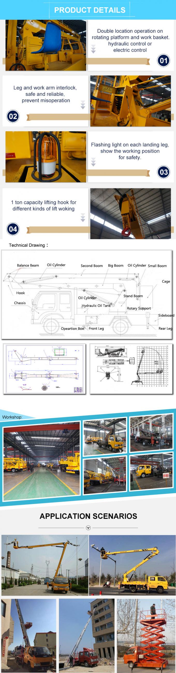ISUZU N-Serie 16m Hubschrauber 2